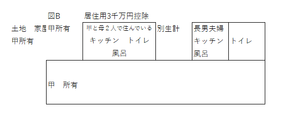 尼崎の税理士法人松野茂税理士事務所　一の家屋02
