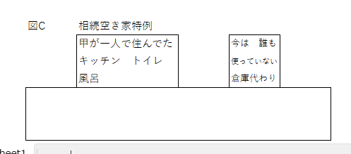 尼崎の税理士法人松野茂税理士事務所　一の建築物