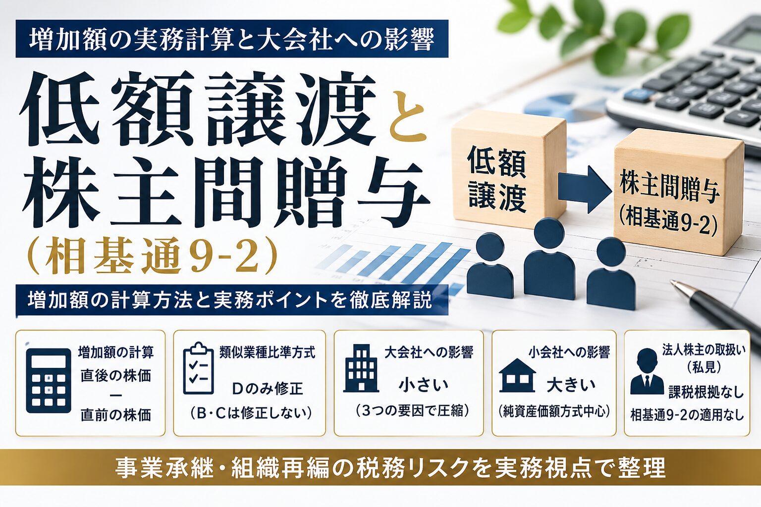 非上場株式の低額譲渡と株主間贈与(相基通9-2)|増加額の計算と実務ポイント