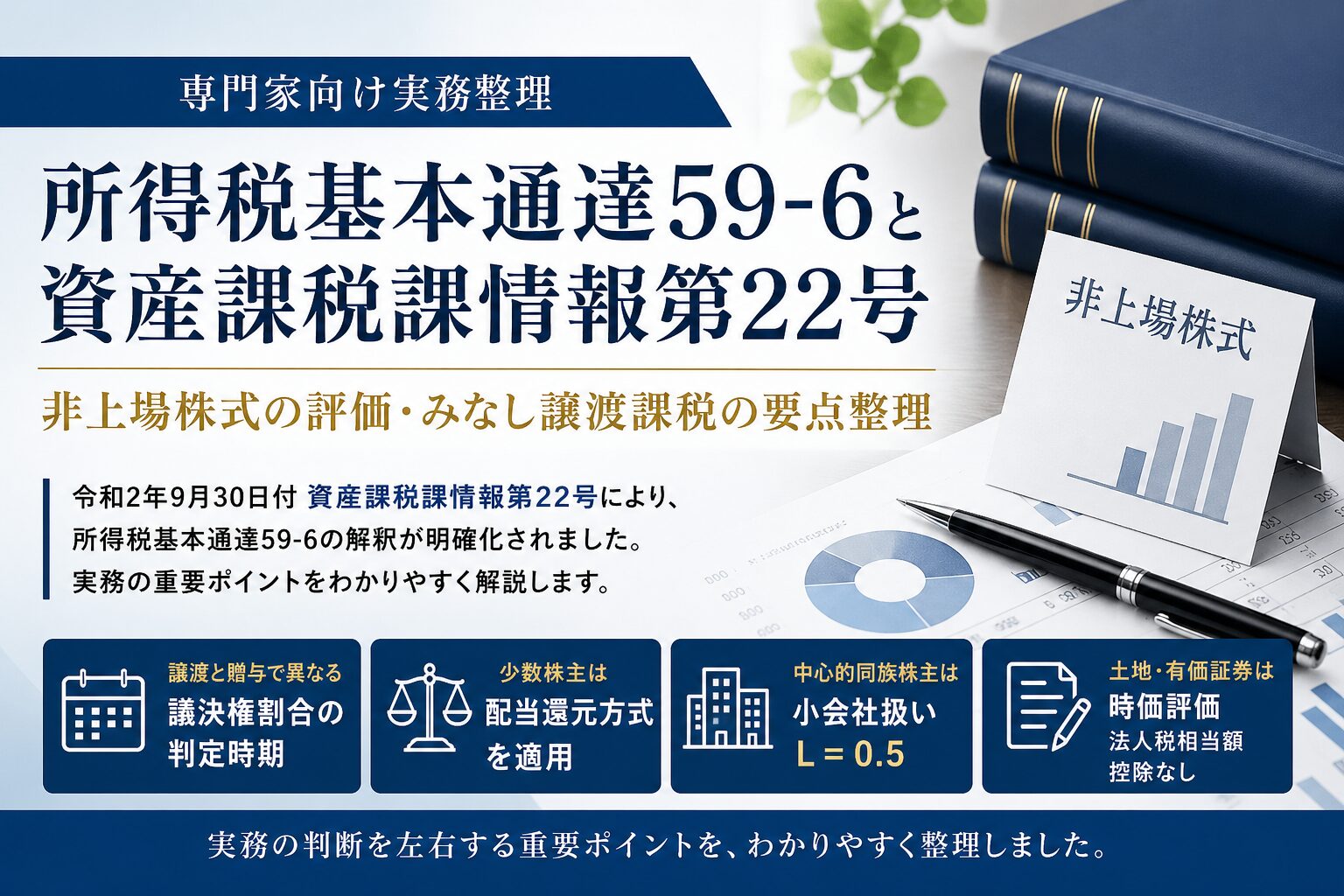 所得税基本通達59-6と資産課税課情報第22号｜尼崎の税理士が解説