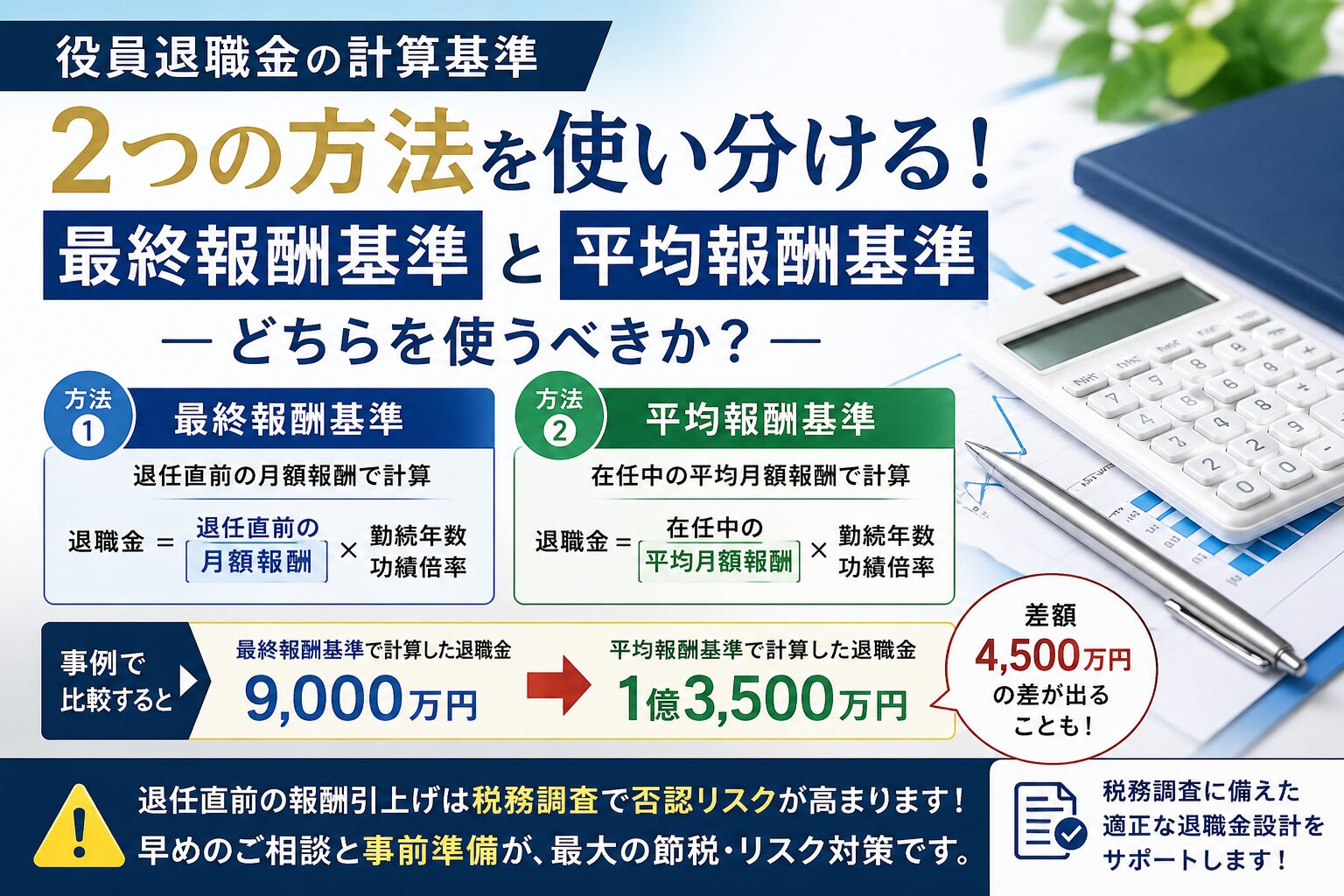 役員退職金の計算基準｜最終報酬と平均報酬の使い分けと税務調査の注意点