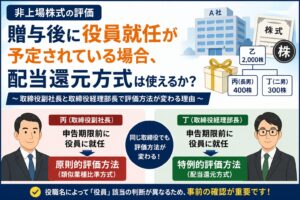 非上場株式の評価｜贈与後に役員になる場合の配当還元方式の判定｜尼崎の税理士が解説
