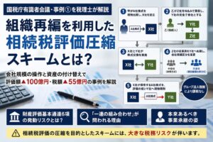 組織再編を利用した相続税評価圧縮スキームとは?国税庁有識者会議第4回・事例①を税理士が解説
