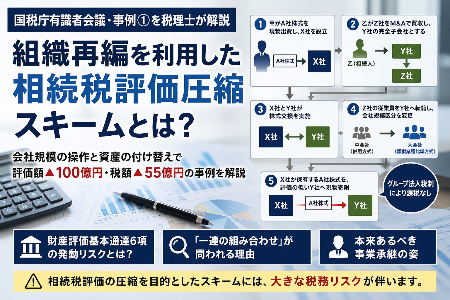 組織再編を利用した相続税評価圧縮スキームとは?国税庁有識者会議第4回・事例①を税理士が解説