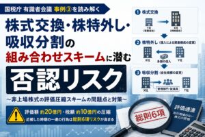 株式交換・株特外し・吸収分割の組み合わせスキームに潜む否認リスク
