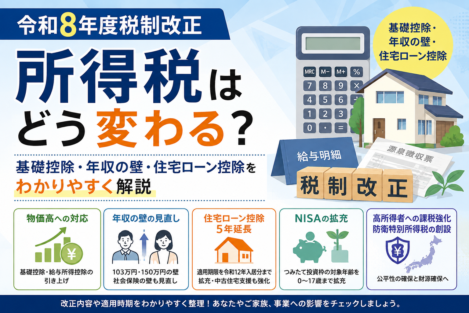 【令和8年度税制改正】所得税はどう変わる？基礎控除・年収の壁・住宅ローン控除をわかりやすく解説
