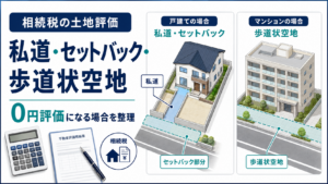 私道・セットバック・歩道状空地の相続税評価｜0円になる場合と30％評価の違い