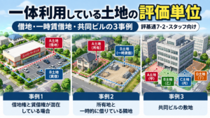 一体利用している土地の評価単位｜借地・一時賃借地・共同ビルの3事例【評基通7-2・スタッフ向け】