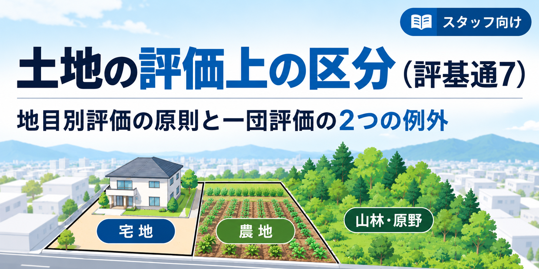 相続税の土地評価単位（評基通7）― 地目別評価と2つの例外