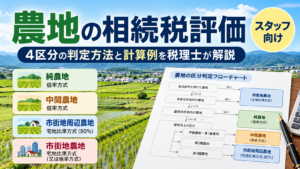 農地の相続税評価|4区分の判定方法と計算例【スタッフ向け】