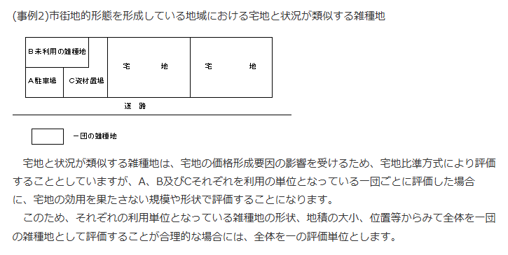市街地的形態を形成する地域における雑種地の評価単位の図。A駐車場・B未利用の雑種地・C資材置場を、形状・地積・位置等から一団の雑種地として評価する国税庁の事例。