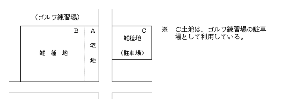 ゴルフ練習場用地の一体評価を説明する配置図。宅地A、雑種地B、駐車場として利用する雑種地Cと道路の位置関係。
